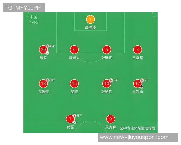 深入解析十一人足球各个位置的职责与战术配合技巧