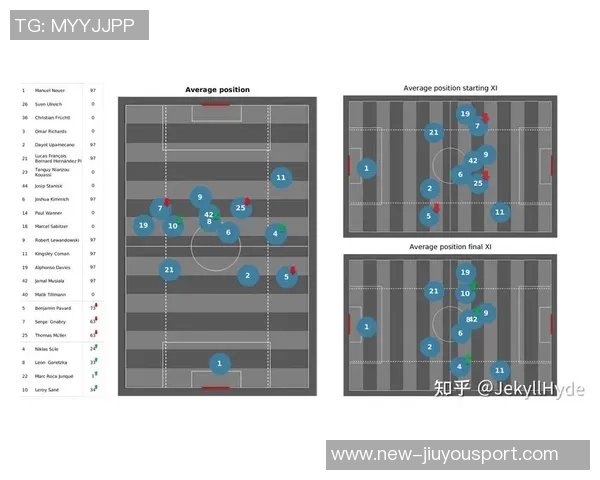 现代足球战术演变及其对比赛结果的影响分析与探讨